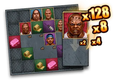 Multiplier Blocks
